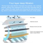 Filtersett for Mijia Smart Pet Vann dispenser (EDA0020529)(Hvit)