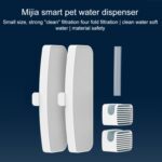 Filtersett for Mijia Smart Pet Vann dispenser (EDA0020529)(Hvit)