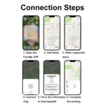 For Apple Series S11 Kort-Type Posisjonering Smart Anti-Tap Enhet Loker