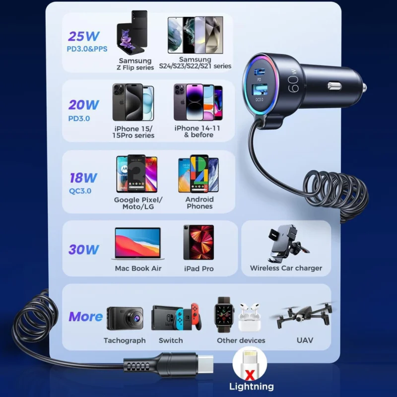 Joyroom 3 i 1 hurtiglader for bil med USB Type C-kabel 1,6 m 60W svart (JR-CL07)