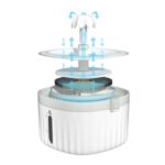 Smart Kattedispenser med Stille Automatisk Sirkulasjon, Stikkontakt Spesifikasjoner: EU Stikk