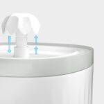 Smart Kattedispenser med Stille Automatisk Sirkulasjon, Stikkontakt Spesifikasjoner: EU Stikk