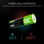16x Batterier AA R6 2600mAh Ni-Mh Oppladbare Batterier Green Cell