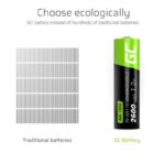16x Batterier AA R6 2600mAh Ni-Mh Oppladbare Batterier Green Cell
