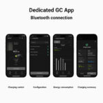 Greencell HabuDen Wallbox 22kW 32A 5m kabel Type 2 Smart EV-ladestasjon for elektriske biler med GC App Bluetooth WiFi