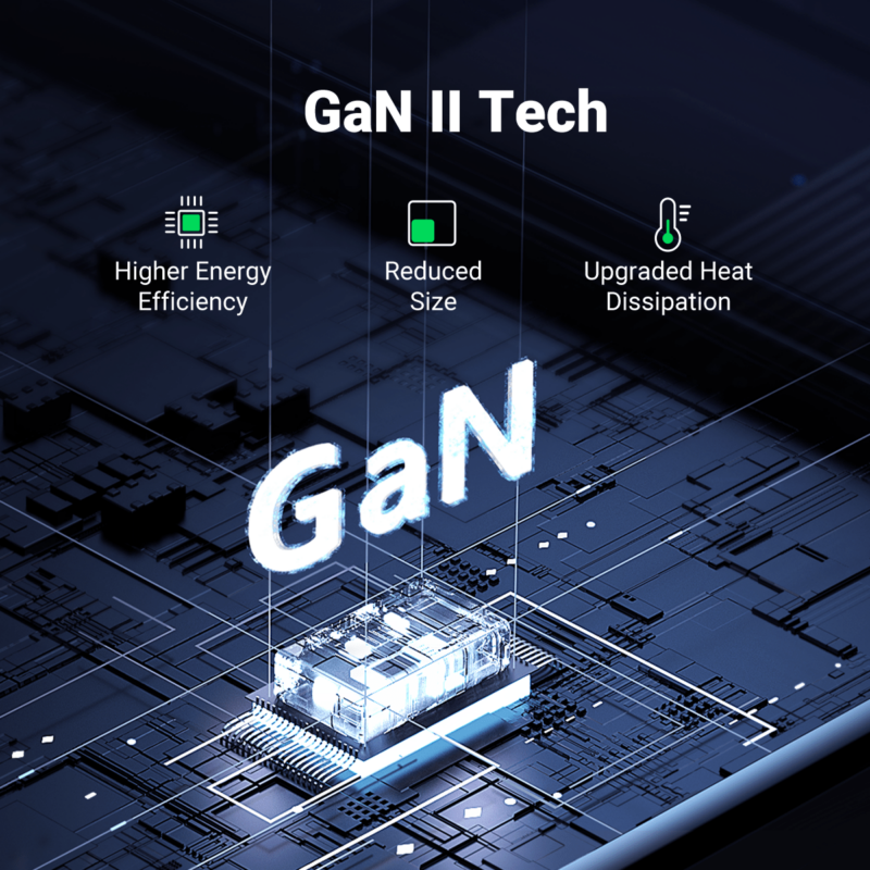 UGREEN Nexode 65W USB C GaN Lader - 3 Porter Vegglader